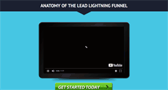 Desktop Screenshot of leadsmarketingsystem.com