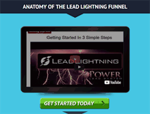 Tablet Screenshot of leadsmarketingsystem.com